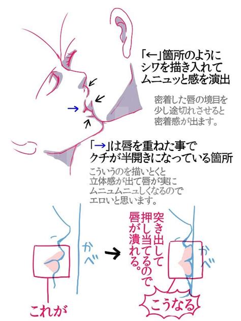 キスシーンの描き方特集【体格差もポイント】